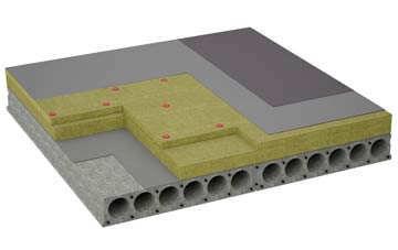 considerations of Wellingore flat roofing insulation